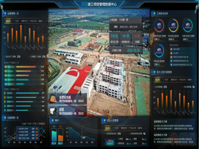 福建智慧工地解决方案，打造全面感知的智能化管理工地应用